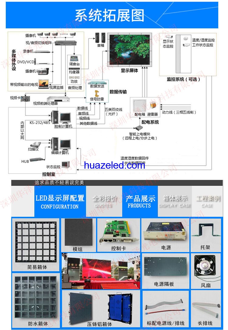 P4室內led弧形屏