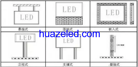  全彩LED顯示屏,互動LED地磚屏,LED電子顯示屏,深圳LED顯示屏廠家,led地磚屏,室內(nèi)LED顯示屏