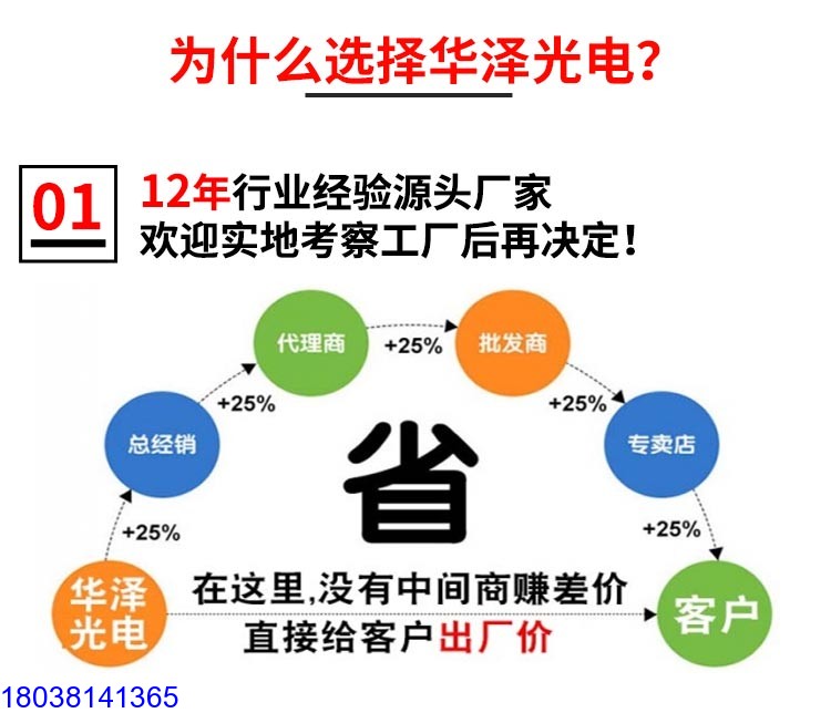 LED地磚屏G2款